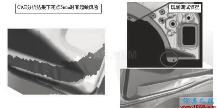 模具技术分享 | Autoform汽车覆盖件模具全工序冲压模拟技术开发与应用autoform汽车仿真图片7