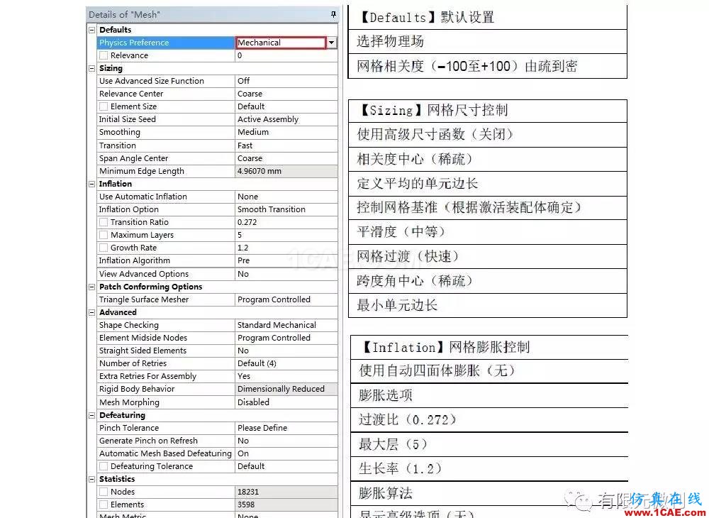 【有限元培训三】ANSYS-Workbench网格划分ansys培训课程图片15