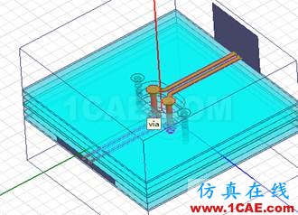 使用HFSS仿真高速差分过孔-1HFSS分析图片16