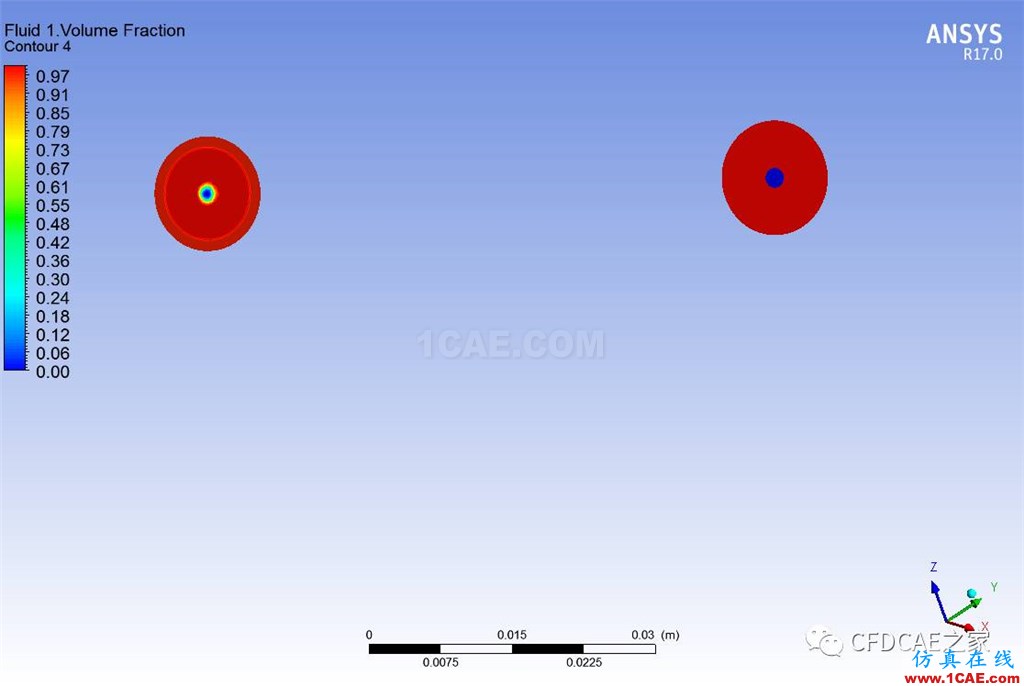 [学术信息]基于CFX的两相流混合器流场计算cfx分析图片6