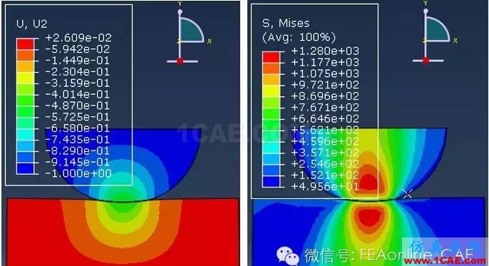 Abaqus中子结构分析之三——接触非线性abaqus有限元图片3