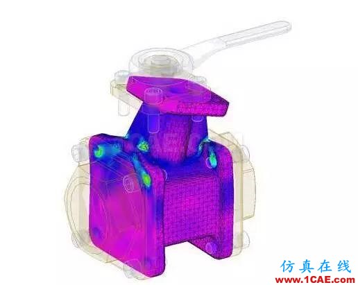 CAD/CAE/CAM/PLM无缝衔接的一体化解决方案机械设计教程图片2