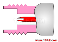 射频同轴转接头基础知识 从结构、匹配、连接全面介绍HFSS仿真分析图片3