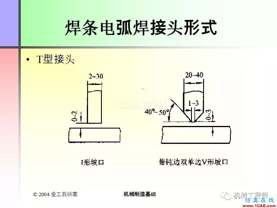 【专业积累】100页PPT，全面了解焊接工艺机械设计培训图片88