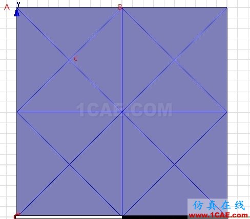 浅谈Ansoft Maxwell网格划分