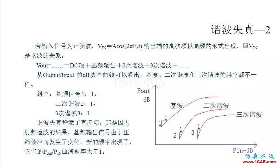 【收藏吧】非常详细的射频基础知识精选HFSS仿真分析图片70