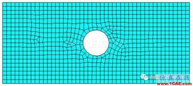 应力集中问题的考察-有孔零件的情况ansys结构分析图片6