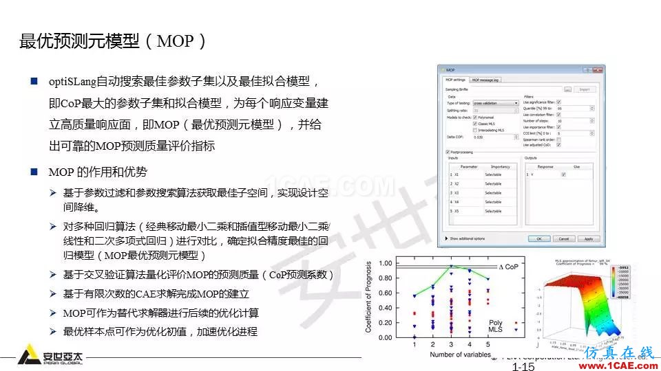 专题 | 结构参数优化分析技术应用ansys workbanch图片15