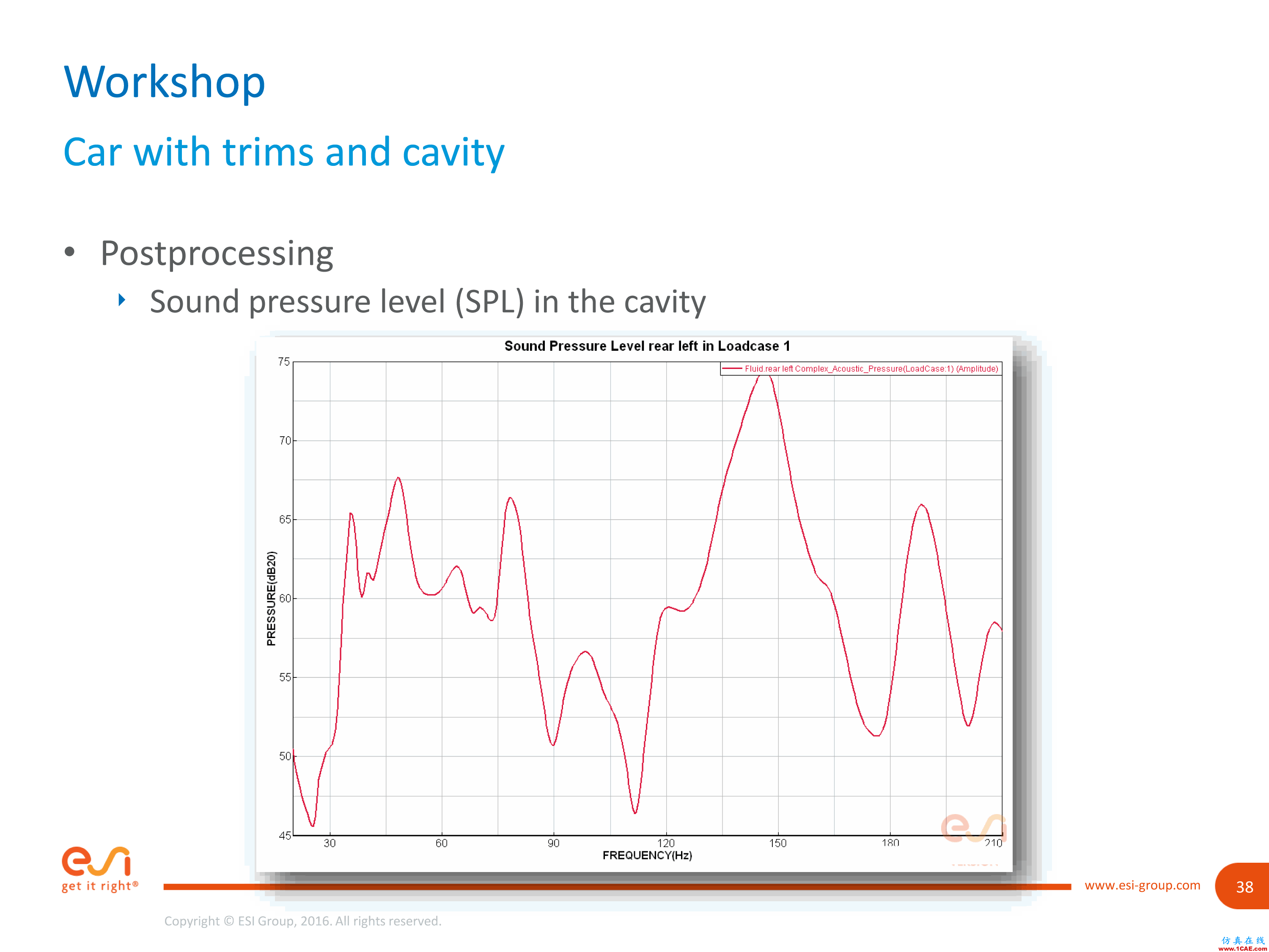 培训视频 | 如何计算VPS中具有内饰的车辆结构声响应有限元理论图片39