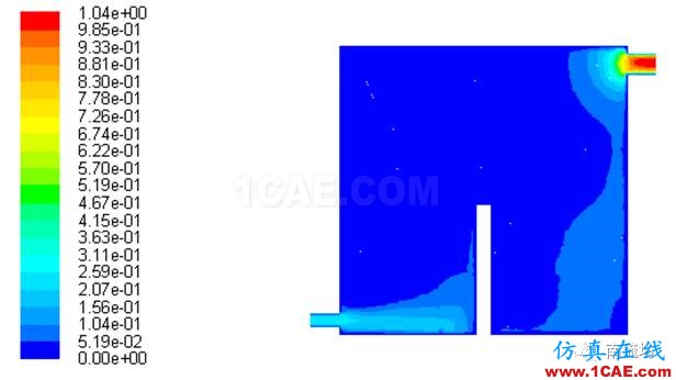 利用fluent仿真室内通风数值模拟fluent结果图片8