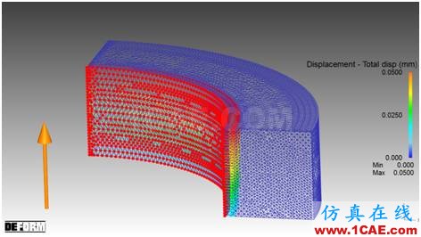 【锻造技术】DEFORM模具应力分析Deform应用技术图片5