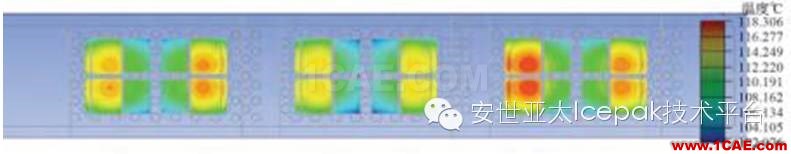 电动汽车用水冷散热器的设计及仿真（安世亚太编辑）ansys培训课程图片6
