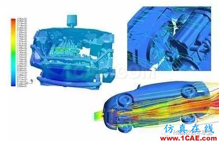 在汽车企业当CFD工程师是一种怎样的体验？【转发】fluent图片6