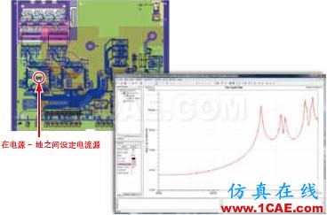 ANSYS SIwave应用介绍ADS电磁应用技术图片11