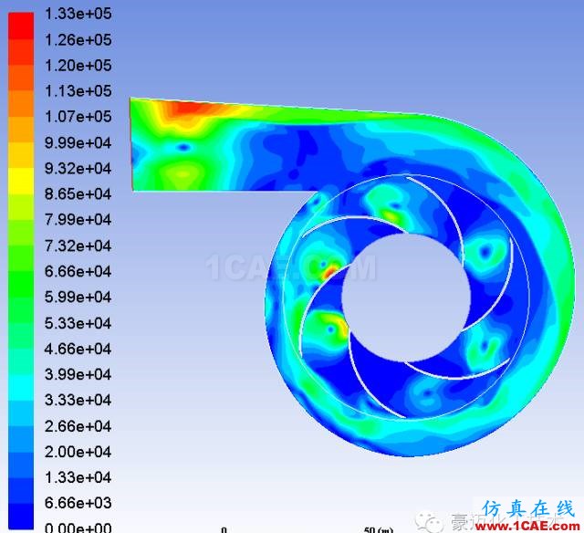 FLUENT中MRF模型简介及应用实例fluent结果图片16