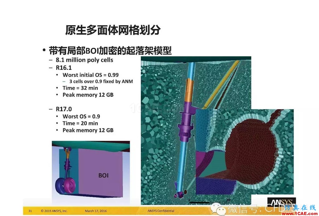 ANSYS17.0新技术资料分享：Fluent Meshing R17.0 革命性网格生成界面及流程fluent分析案例图片31