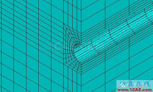 地基沉降下管道的有限元应力分析ansys workbanch图片7