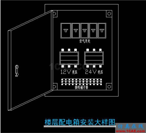 消防工程AutoCAD计算机辅助设计（新手必看）AutoCAD学习资料图片2