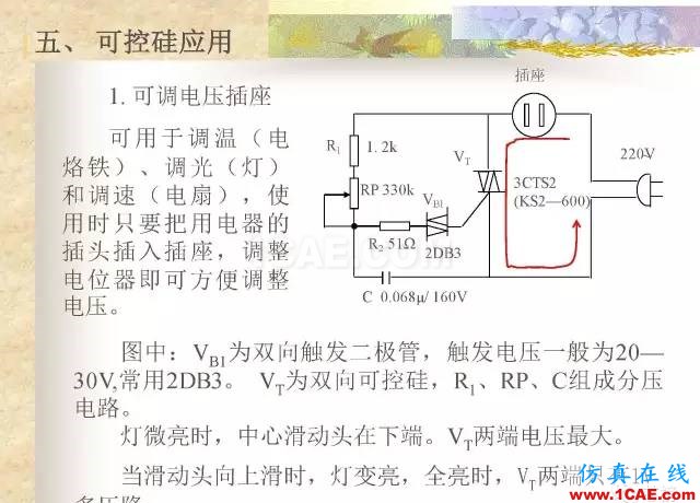 最全面的电子元器件基础知识（324页）HFSS培训的效果图片264