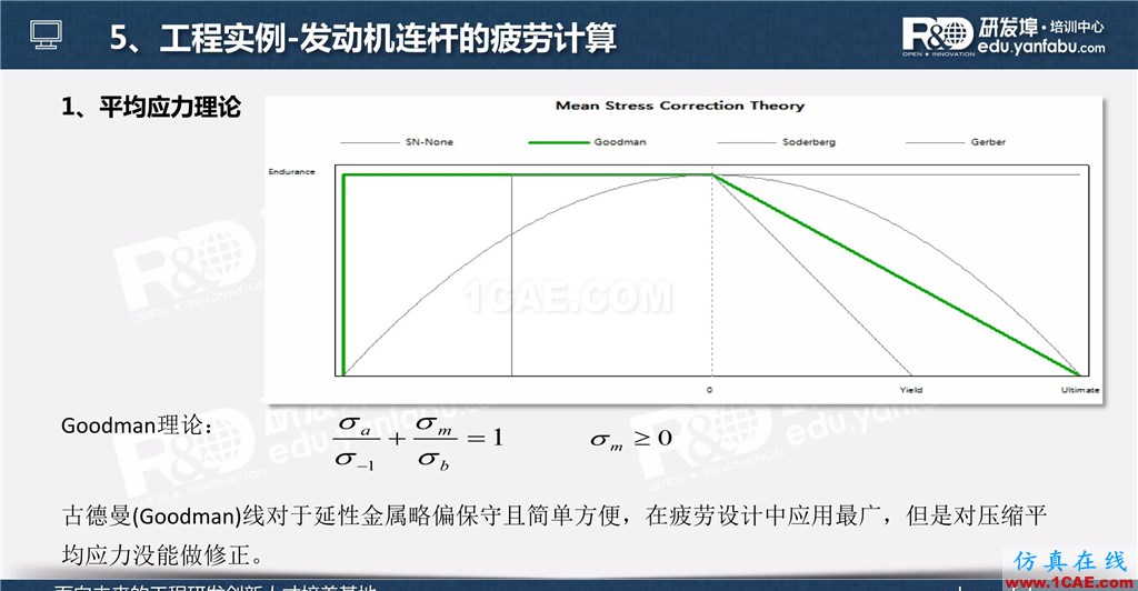 一个PPT让你搞懂Ansys Workbench疲劳分析应用ansys分析案例图片26