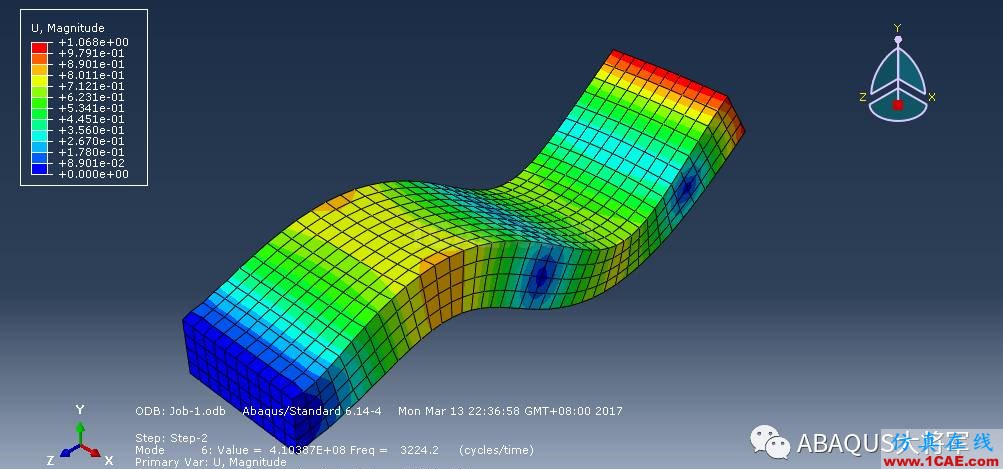 ABAQUS动力学仿真分析案例abaqus有限元资料图片14