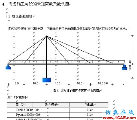 使用未知荷载系数功能做斜拉桥正装分析 - hwen - 建筑结构与施工技术交流