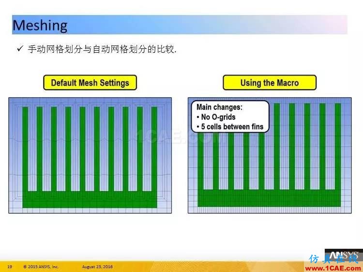 ANSYS Icepak R17.0 功能更新ansys结果图片19