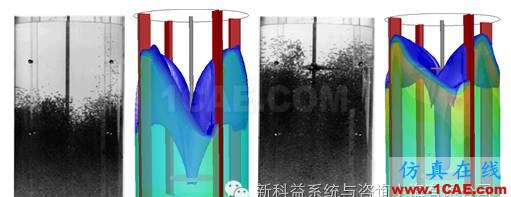 【行业应用】ANSYS Fluent在污水处理行业的解决方案fluent结果图片10