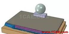 工程师的核心竞争力——有限元分析与仿真Ansys培训**ansys仿真分析图片2