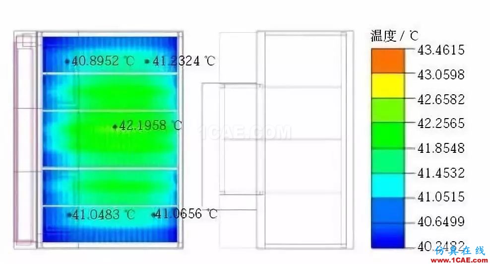 新能源汽车电池包液冷热流如何计算？ansys分析案例图片7