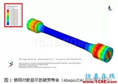 Fe-safe常见问题及解决办法fe-Safe分析案例图片1