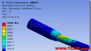 联合ANSYS Workbench和nCode DesignLife进行疲劳分析ansys分析图片10
