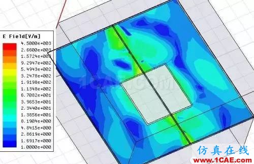 PCB差分线回流路径的3D电磁场分析ADS电磁分析图片27