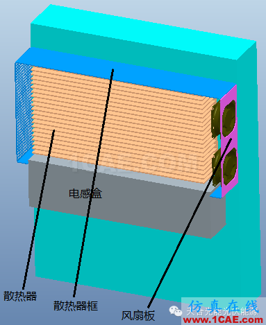 基于ICEPAK热仿真的光伏逆变器结构优化ansys workbanch图片14