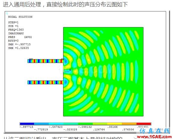 基于ANSYS经典界面的双波导的声辐射分析ansys结构分析图片13