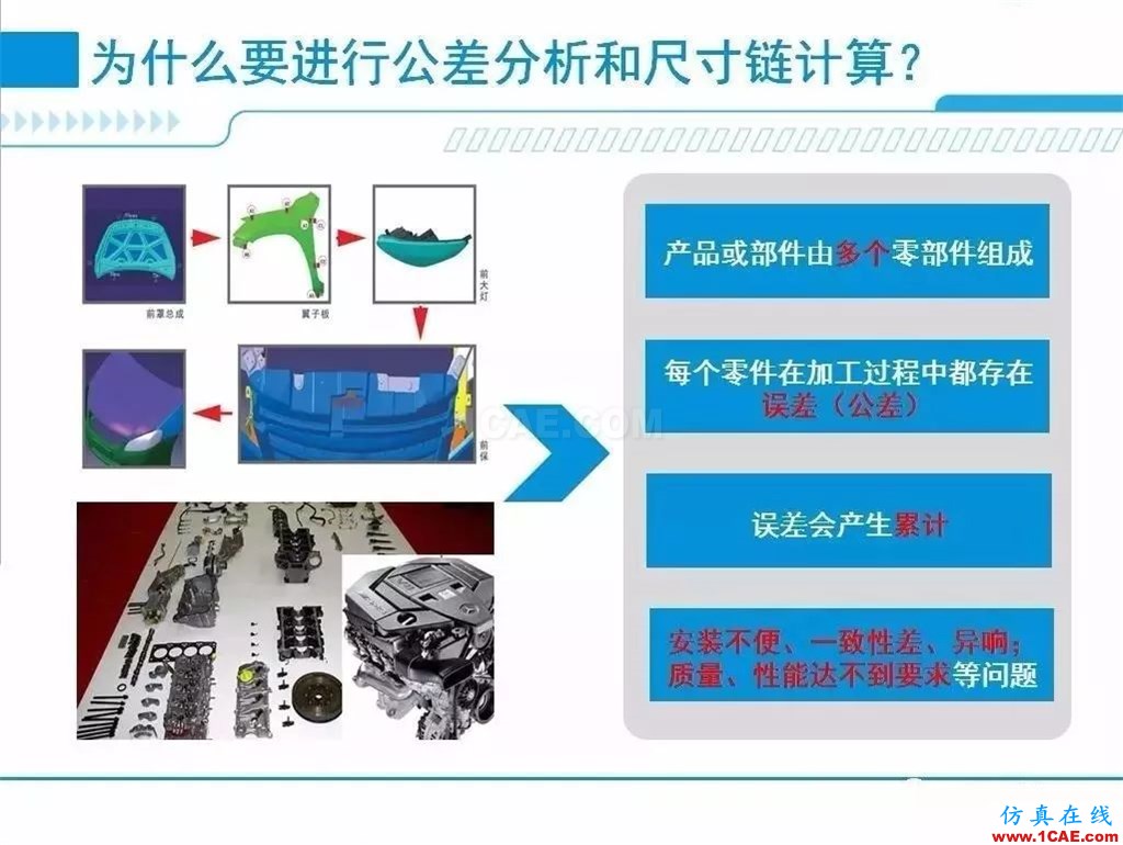 产品 | 尺寸公差问题的利器：尺寸链计算及公差分析软件DCC机械设计资料图片2