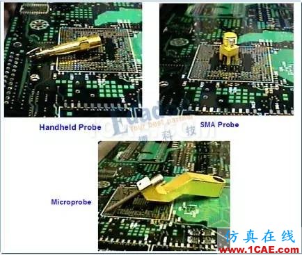 如何用TDR来测试PCB板的线路阻抗【转发】HFSS结果图片4