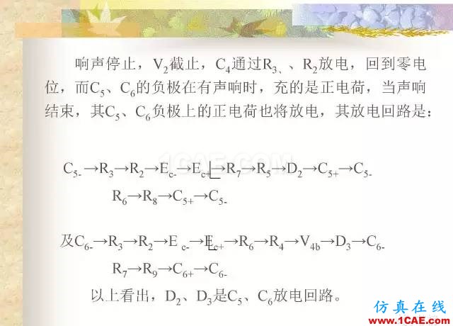 最全面的电子元器件基础知识（324页）HFSS仿真分析图片285