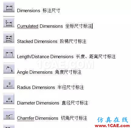 CATIA教程丨工程图（1）认识图标Catia仿真分析图片4