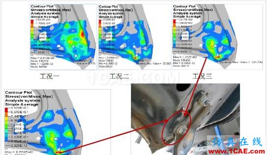 基于HyperWorks的某乘用车机舱盖内板开裂分析与优化设计ansys培训的效果图片4
