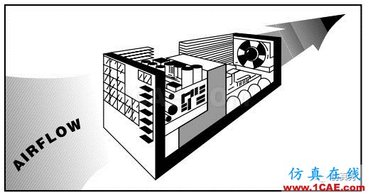 产品设计 | 电子散热工程中风扇选择的9大因素ansys分析案例图片2