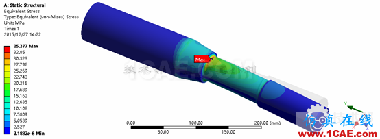 基于ANSYS workbench和designlife的多轴疲劳分析 blob.png