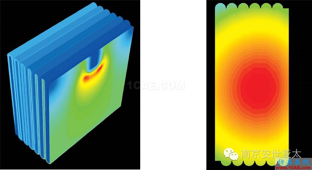 利用Ansys Workbench电动车电池设计介绍ansys分析案例图片1