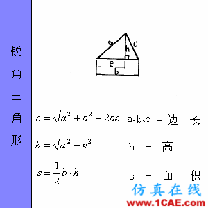 快接收，工程常用的各种图形计算公式都在这了！AutoCAD技术图片21