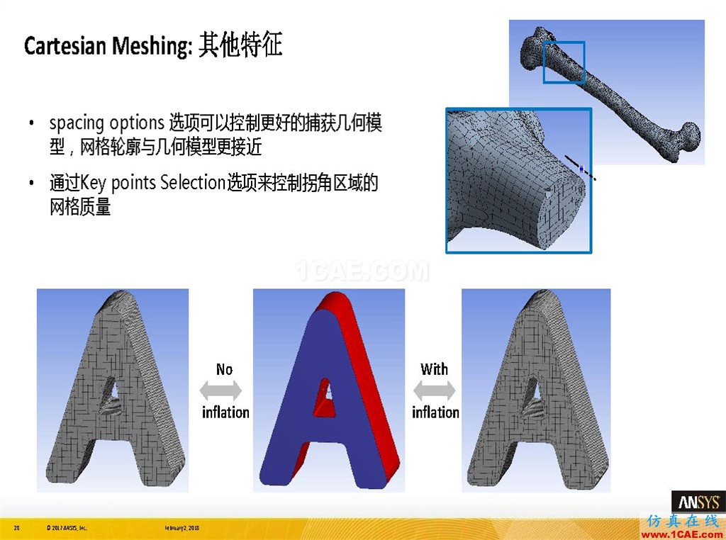 ANSYS19.0新功能 | 结构功能详解ansys结构分析图片28