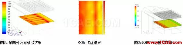 CFD：以脱硝流场为例论国外流场优化设计是否真的更牛fluent培训课程图片3