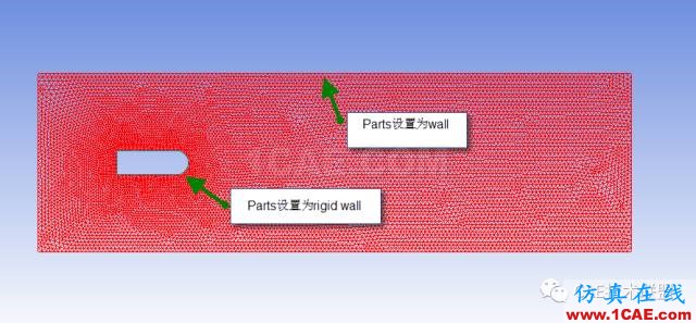 Fluent 动网格实例具体操作fluent分析案例图片3