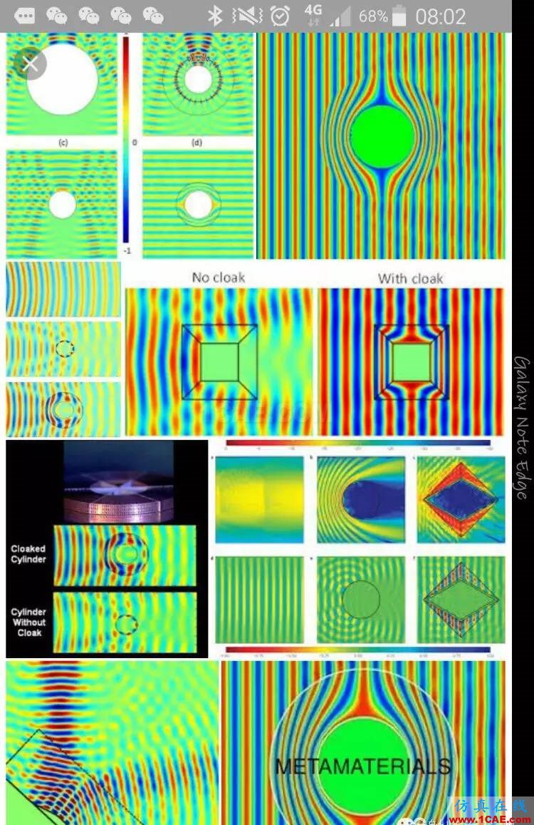 Magic Metamatetials & 超越电磁材料之美ADS电磁仿真分析图片12