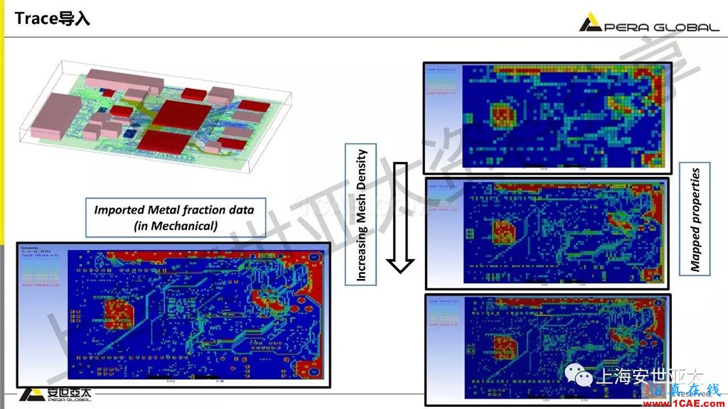 技术分享 | ansys workbench电子产品结构可靠性分析技术ansys结果图片10