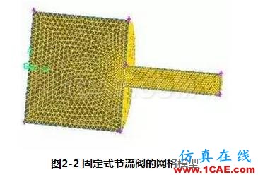 【技术贴】新型节流阀的流场数值分析fluent流体分析图片3